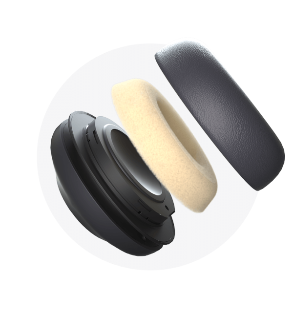 Yealink YHA LEC UH37 1 Replacement Ear Cushion for the UH37 Headset - 1 pair