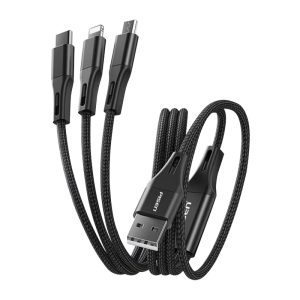 Cables