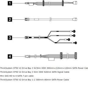 LENOVO ThinkSystem ST50 V2 Internal Drive Cable Kit for ST50V2