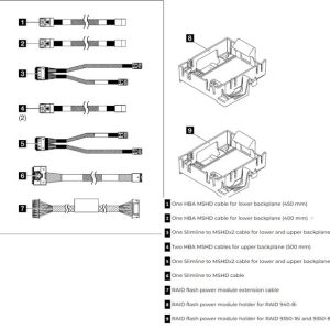 LENOVO ThinkSystem ST250 Series RAID Cable Kit