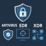 antivirus vs EDR vs XDR, best cybersecurity solution for business