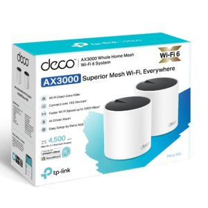 Mesh Networking